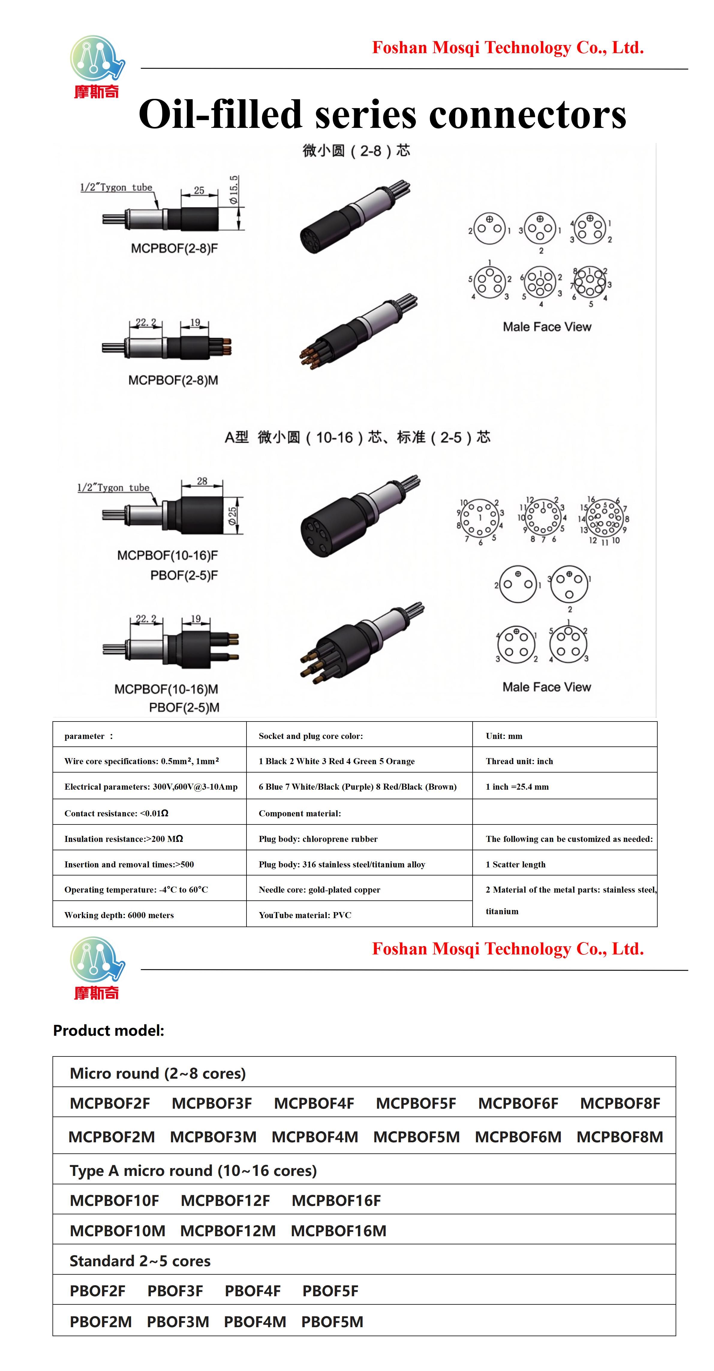 充油系列接插件（Oil-filled series connectors）_01
